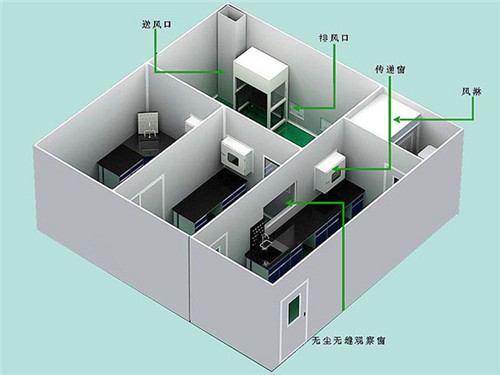 效果圖OBE-09
