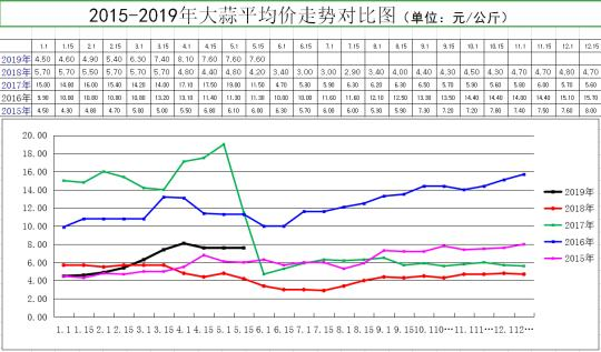 河南無菌實(shí)驗(yàn)室 河南無菌實(shí)驗(yàn)室